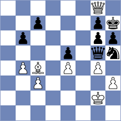 Caruana - Sychev (chess.com INT, 2022)