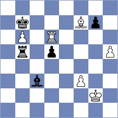 Fedoseev - Sipila (Chess.com INT, 2020)