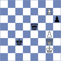 Zilleruelo Irizarry - Reprintsev (chess.com INT, 2022)