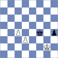 Reprintsev - Lopez Rueda (Chess.com INT, 2020)