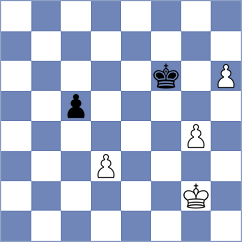 Van Foreest - Vetoshko (chess.com INT, 2023)