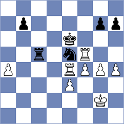 Shahaliyev - Garv (chess.com INT, 2022)