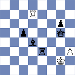 Chernomordik - Gritsenko (chess.com INT, 2023)