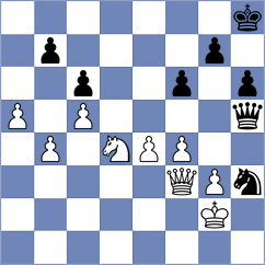 Khanin - Bilan (chess.com INT, 2021)