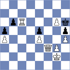 Wagner - Gonzalez (chess.com INT, 2022)