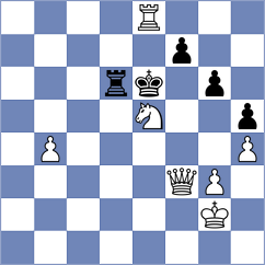 Urbina Perez - Gonzalez (chess.com INT, 2022)