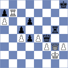 Sunilduth Lyna - Babazada (Chess.com INT, 2020)