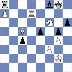 Golubka - Melian (chess.com INT, 2022)