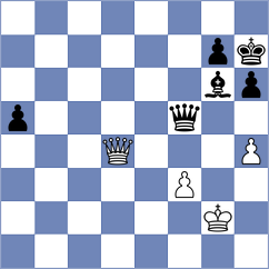 Zemlyanskii - Madaminov (chess.com INT, 2023)