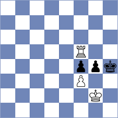 Shevtchenko - Loiacono (chess.com INT, 2023)