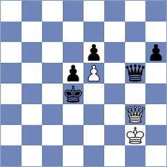 Tsyhanchuk - Shuvalov (chess.com INT, 2022)