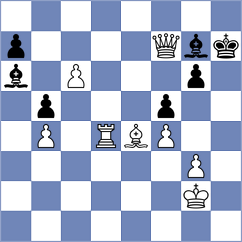Shubhi Gupta - Janaszak (chess.com INT, 2023)