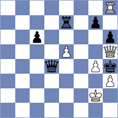 Harsha - Reshef (Chess.com INT, 2021)