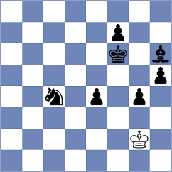 Kanyamarala - Sychev (chess.com INT, 2023)