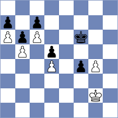 Chasin - Saypuri (Chess.com INT, 2020)