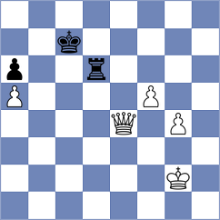 Shubenkova - Moroni (chess.com INT, 2023)