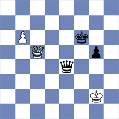 Wieczorek - Stoyanov (Chess.com INT, 2021)