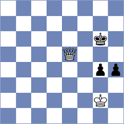 Oganian - Kang (chess.com INT, 2022)