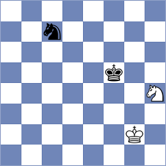 Gallegos - Jovic (chess.com INT, 2023)