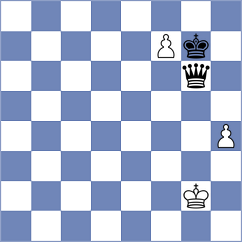 Cori T. - Gabrielian (chess.com INT, 2023)
