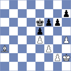 Odegov - Schut (chess.com INT, 2022)