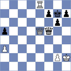 Al Tarbosh - Aydin (chess.com INT, 2022)