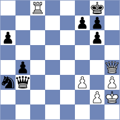 Liu - Eugene (chess.com INT, 2023)