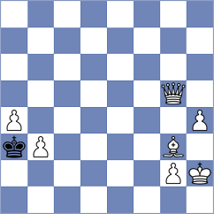 Mirzoev - Daroczi (chess.com INT, 2023)