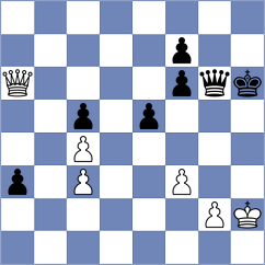 Khamdamova - Bogaudinov (chess.com INT, 2023)
