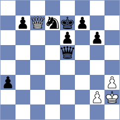 Wisniowski - Swicarz (chess.com INT, 2023)