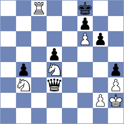 Kiremitciyan - Molchanov (Chess.com INT, 2020)