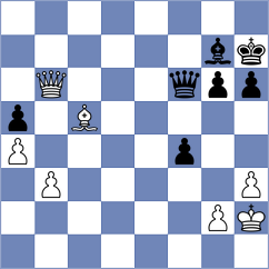 Korol - Kula (chess.com INT, 2023)