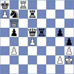 Korchmar - Molina (chess.com INT, 2022)