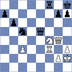 Hua - Eynullayev (chess.com INT, 2023)