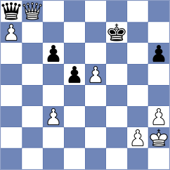 Howell - Tarasova (chess.com INT, 2021)