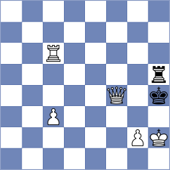Koutlas - Martinez (chess.com INT, 2022)