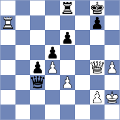 Moroni - Jeet (chess.com INT, 2022)