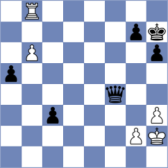 Osmak - Daneshvar (chess.com INT, 2023)