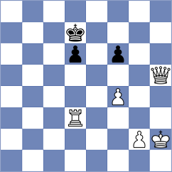 Martinez Ramirez - Martin Carmona (chess.com INT, 2022)