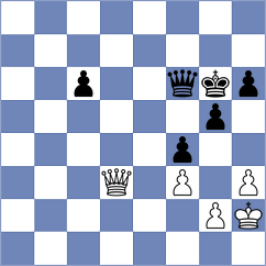 Liu - Jaque Gutierrez (chess.com INT, 2023)