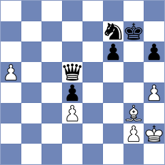 Silich - Fier (Chess.com INT, 2021)
