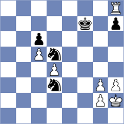 Grochal - Bugayev (Chess.com INT, 2020)
