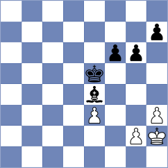 Viskelis - Adewumi (chess.com INT, 2023)