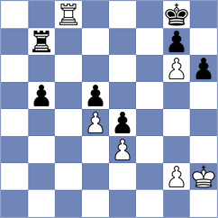 Toktomushev - Tulchynskyi (chess.com INT, 2023)