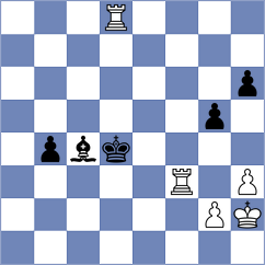 Zhong - Janaszak (chess.com INT, 2023)
