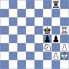 Nitish - Terry (Chess.com INT, 2020)