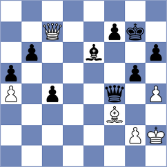 Krutko - Vachier Lagrave (Chess.com INT, 2020)