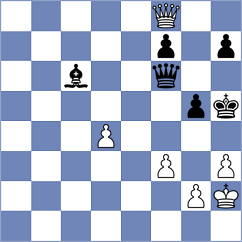 Novikova - Averjanov (chess.com INT, 2022)