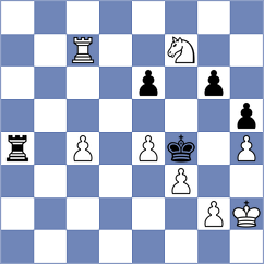 Harsha - Brankovic (Chess.com INT, 2020)