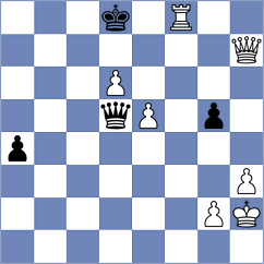 Gabdushev - Ogloblin (Chess.com INT, 2021)